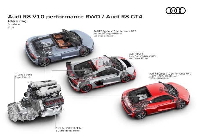 12 R8 GT4 R8 V10 RWD
