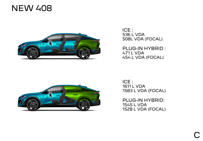 PEUGEOT 408PHEV 2206TECH C