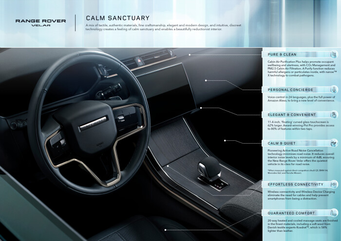 RR_Velar_24MY_Infographic_Calm_Sanctuary_0102237480853e7d77ffff.jpeg